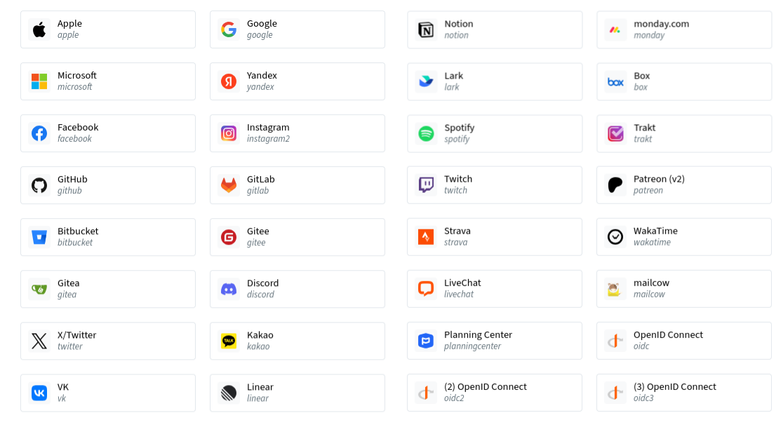 List of 32+ available OAuth methods